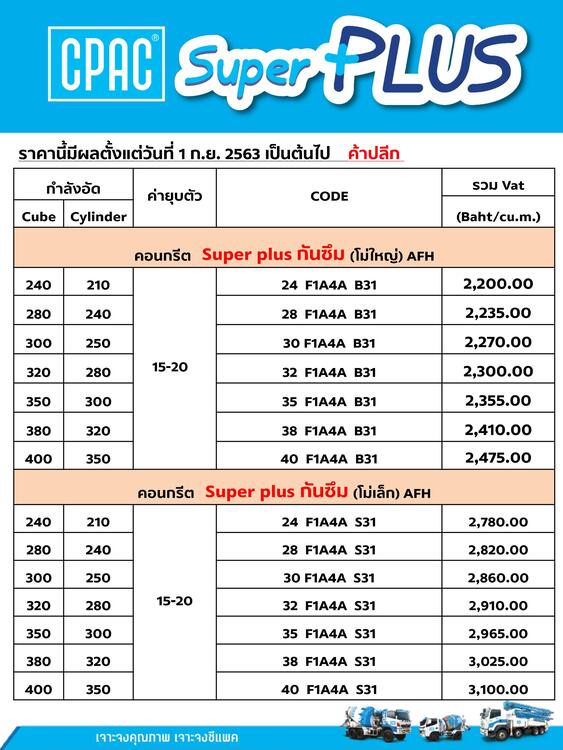 คอนกรีตไหลลื่นเทง่าย (CPAC Super Plus) พร้อมบริการจัดส่ง