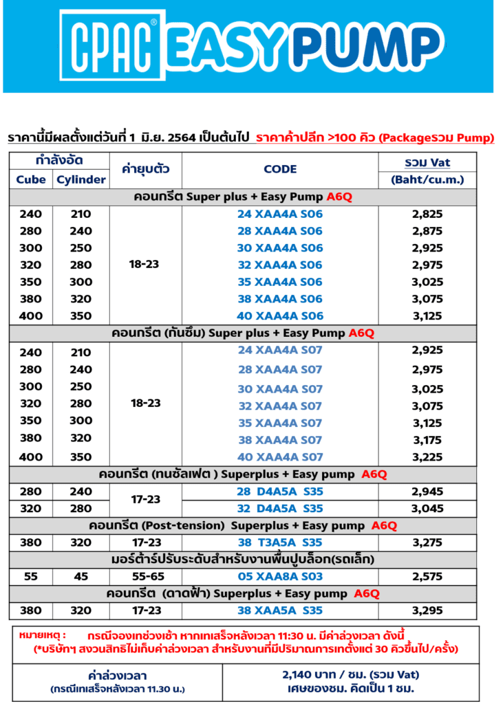 CPAC Easy Pump บริการเทคอนกรีตเพื่อพื้นที่เข้าถึงยาก