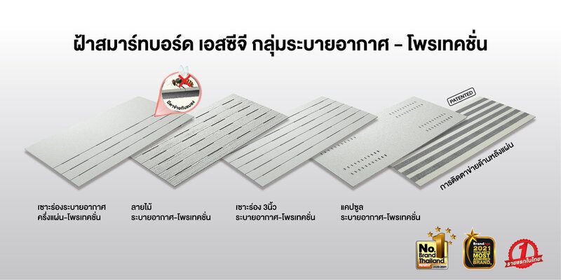 7 รายละเอียด “ออกแบบชายคาบ้าน” ให้ใช้ทน กันแดด กันฝนได้ดี