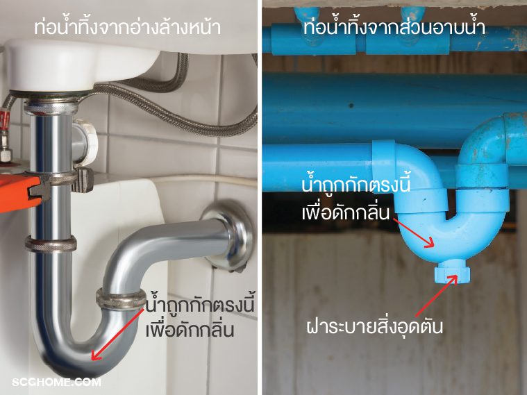 12 เรื่องน่ารู้ก่อนทำห้องน้ำ 10