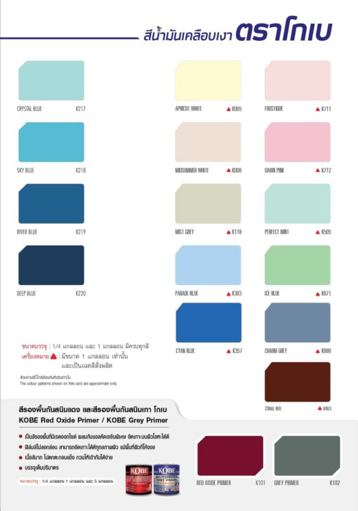 สีรองพื้นกันสนิม TOA โกเบ ชนิดด้าน สีแดง ขนาด 1/4 แกลลอน