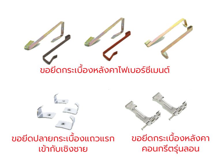 รู้ทันปัญหาหลังคารั่วซึม ตอนที่ 2 จุดเสี่ยงหลังคารั่วบนผืนหลังคา 07